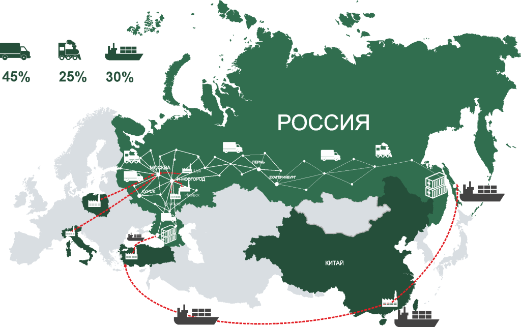 КАРТА НАША ГЕОГРАФИЯ_логистика.png