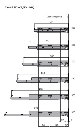 Направляющие_4