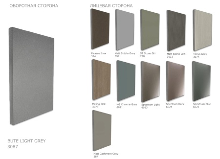 НоменклатураПрисоединенныеФайлы