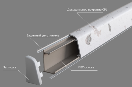 Плинтус TwinC Слотекс  8099_3