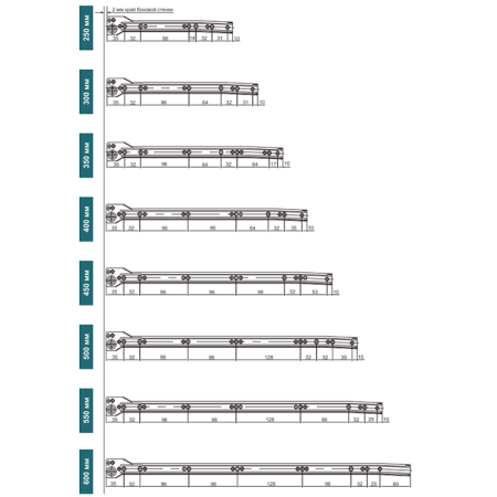 Роликовые направляющие_4