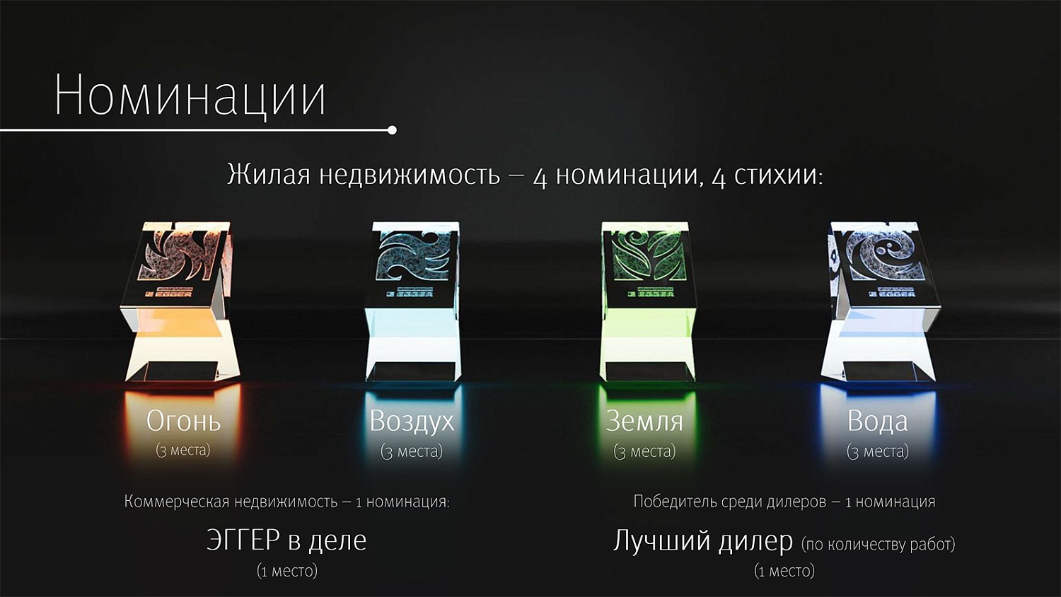 Конкурс EGGER Design Awards для дизайнеров и архитекторов